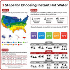 TEW24 Camplux on Demand Electric Tankless Water Heater