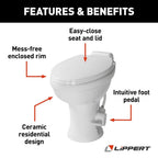 Lippert Flow Max RV Toilet  Elongated Ceramic Bowl White